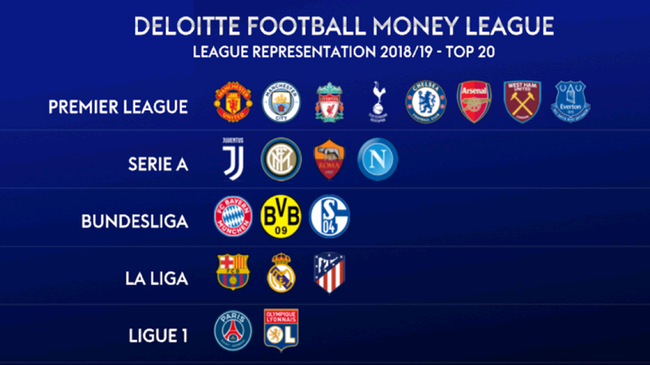 特里皮尔 特里皮尔